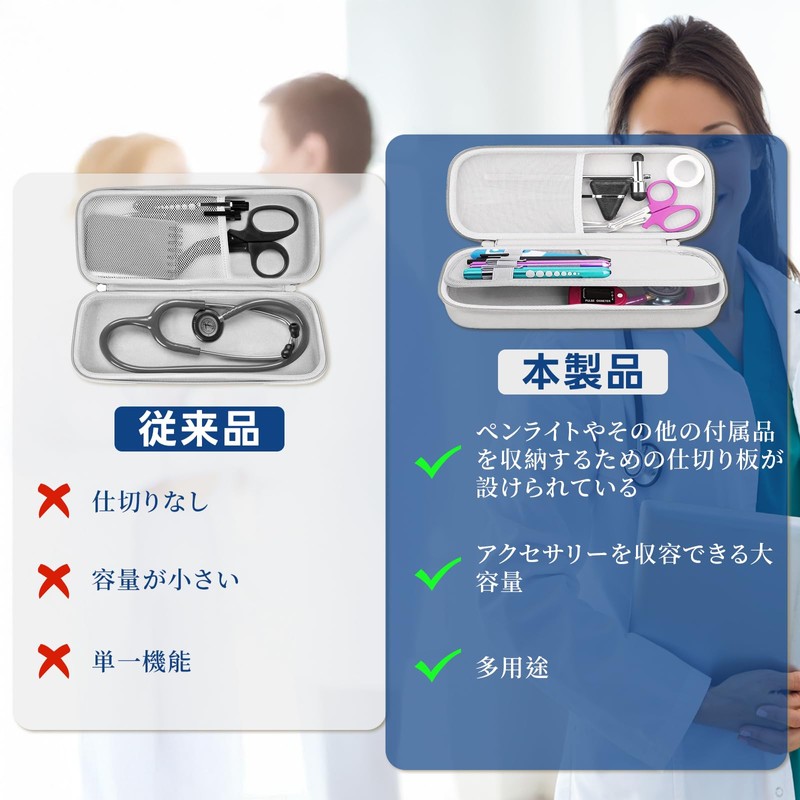 Mocamoro Stethoscope Case, Stethoscope Storage Pouch, Shockproof EVA Cover, Carrying