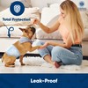 American Kennel Club Male Dog Wrap, Disposable Diapers with Wetness