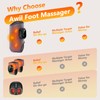 AWIL Rechargeable Ankle Foot Massager Wrap with Heat & Vibration,