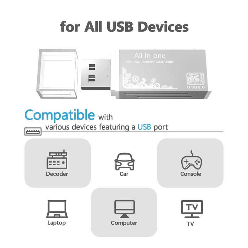Micro SD Card Reader, 4-in-1 SD Card Reader to USB