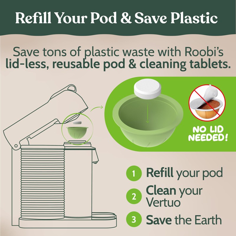 Roobi Cleaning Kit Compatible with Nespresso Vertuoline. Includes 1 Reusable