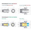 Gebo Armaturen Malleable Cast Iron Clamp Connector I, Internal Thread