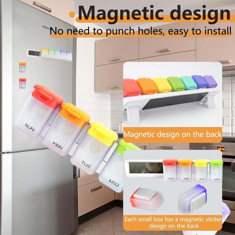 FORMVERSITY 7-Day Magnetic Pill Box, 7-Day Tablet Box, Mini Tablet