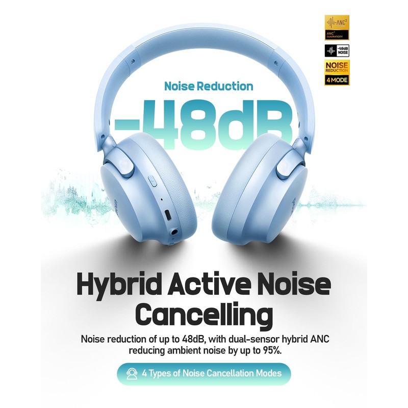 Picun NC60 Hybrid Active Noise Cancelling Headphones, Foldable Wireless Over