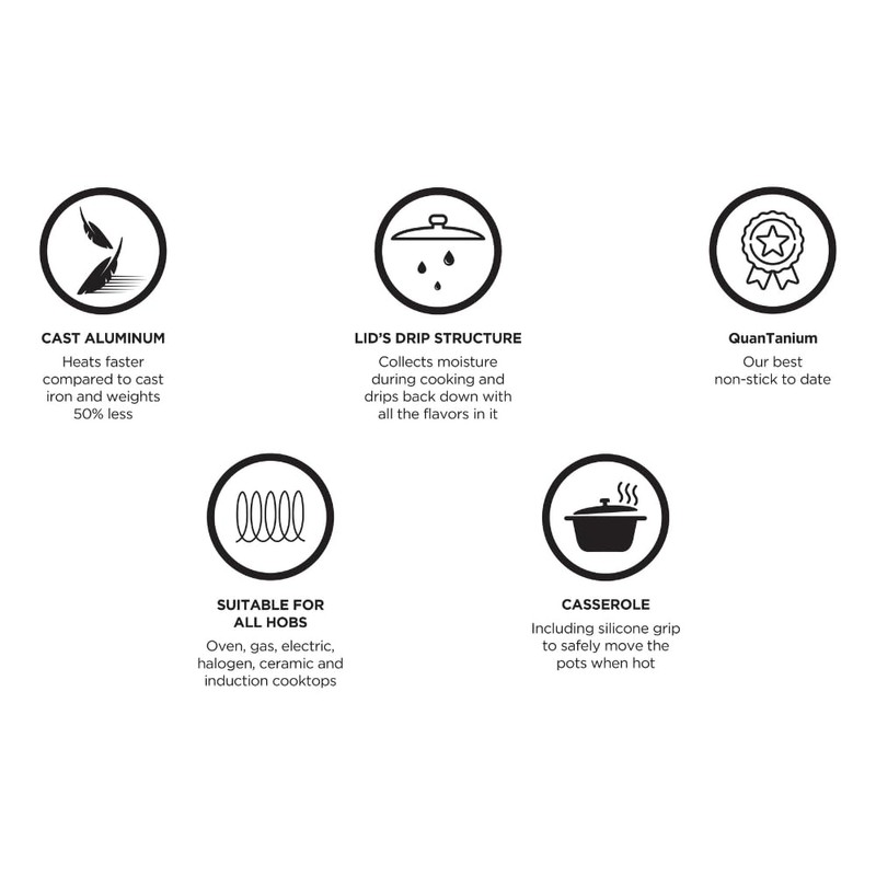 Westinghouse Casserole with Lid, 9 Inches, Black, Cast aluminum, Kitchen,