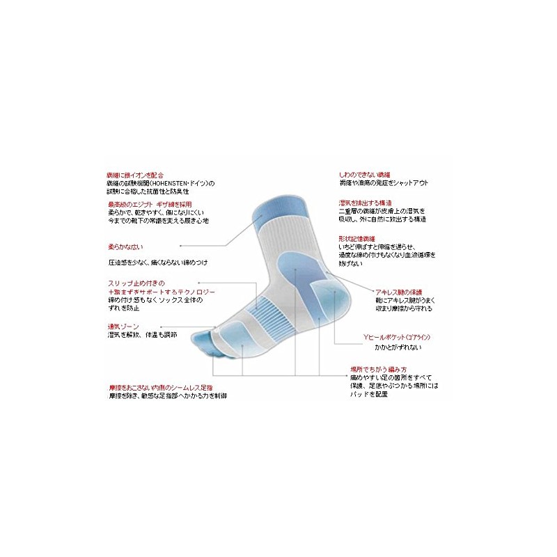 Protect iT Foot Care Socks, Unisex, White (M, 9.1 -