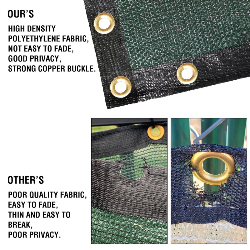 E&K Sunrise 5' x 50' Privacy Fence Screen with Grommets,