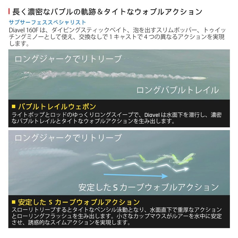 ノービ（Noeby） ポッパールアー 160mm 83g フローティング 塩水釣り 3D アイ フック付き マグロ