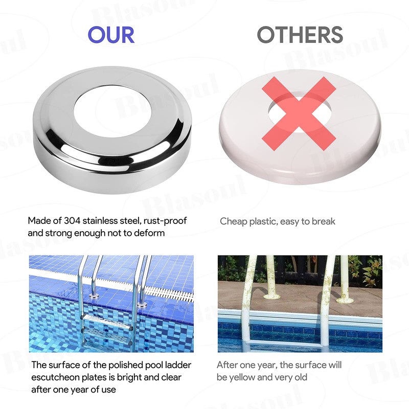 Universal Fit Pool Ladder Escutcheon Plates 4Pack,Blasoul Stainless Steel Cover