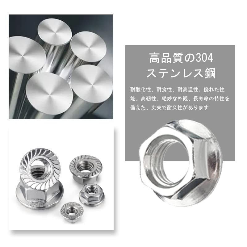 IWALT Hex Flange Nuts (M8) Serrated Flange 304 Stainless Steel