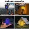 KKSQ Rechargeable UV Bug Zappers Electronic Mosquito Zapper Outdoor Indoor