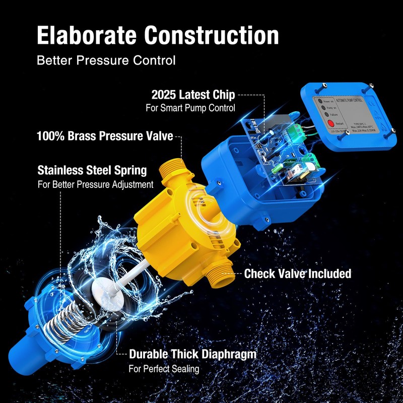 Smart Pressure Switch for Well Pump, Automatic Water Pumps Switch,