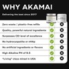 Akamai Mineral Toothpowder Remineralizes, Natural Ingredients for Oral Health -