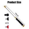 Hydro Jet Hose Nozzle, High Pressure Water Nozzle for 3/4"