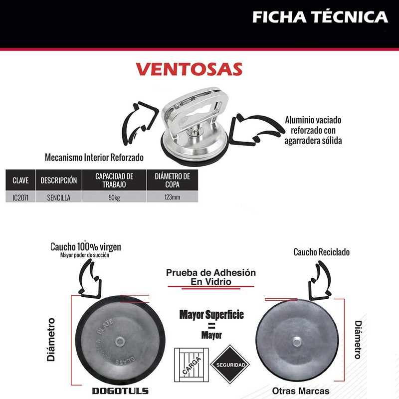 DOGOTULS IC2071 Ventosa De Aluminio Sencilla 50Kg 123Mm Sencilla