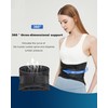 Kiwikick Back Brace for Lower Back Pain – Adjustable Lumbar