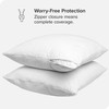Bare Home Premium Pillow Protectors - King Size (2 Pack)