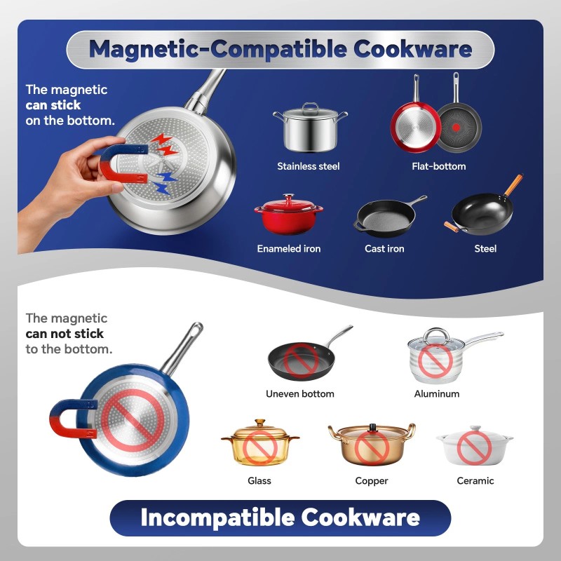 Zomagas Portable/Comme