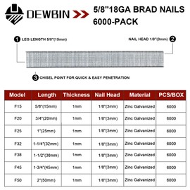 DEWBIN 18 Gauge Brad Nails, 6000 Counts 5/8-inch 18 GA Brad Nails, Galvanized Nails for Nail Gun, Finishing Nail Gun Nails for Pneumatic, Electric Brad Nailer Gun