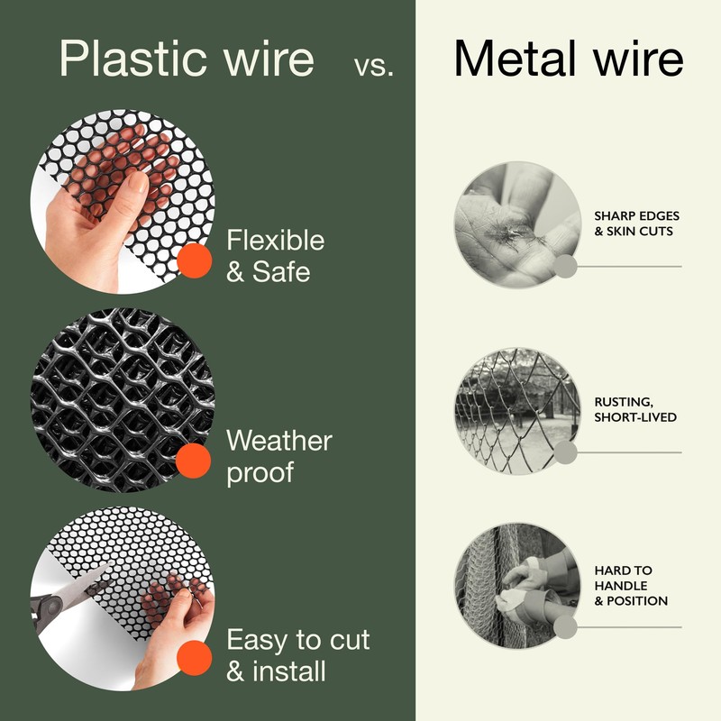 MAPORCH Plastic Wire Mesh Fence 15.7IN x 10FT Roll, 2-Pack