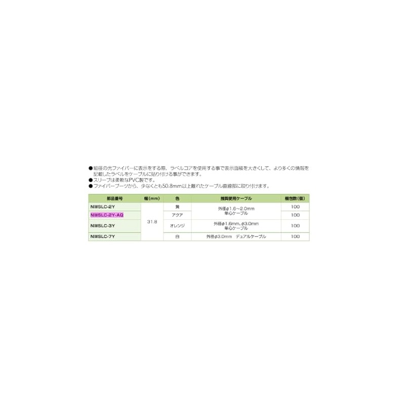 Panduit Label Core Aqua NWSLC-2Y-AQ