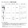 SANEI Shower Head, Large Shower Plate, Made in Japan, Generous