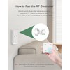 Maxcio Smart Relay Module Switch with Percentage Function, Wlan Flush-Mounted