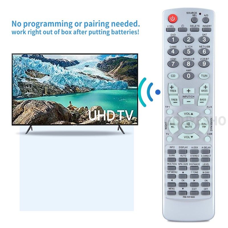 PZL New RC5001SR Replacement Remote Control for Marantz SR5001 SR5002