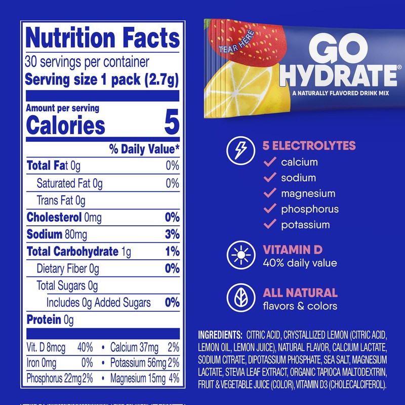 GoHydrate Electrolyte Drink Mix - A Naturally Flavored, Sugar Free,