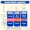 Dogelthy Gastro Aid. Pre + Probioticos con +3 Billones de