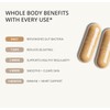 Nutragenis Akkermansia Muciniphila Probiotic – 1 Billion AFU with 390