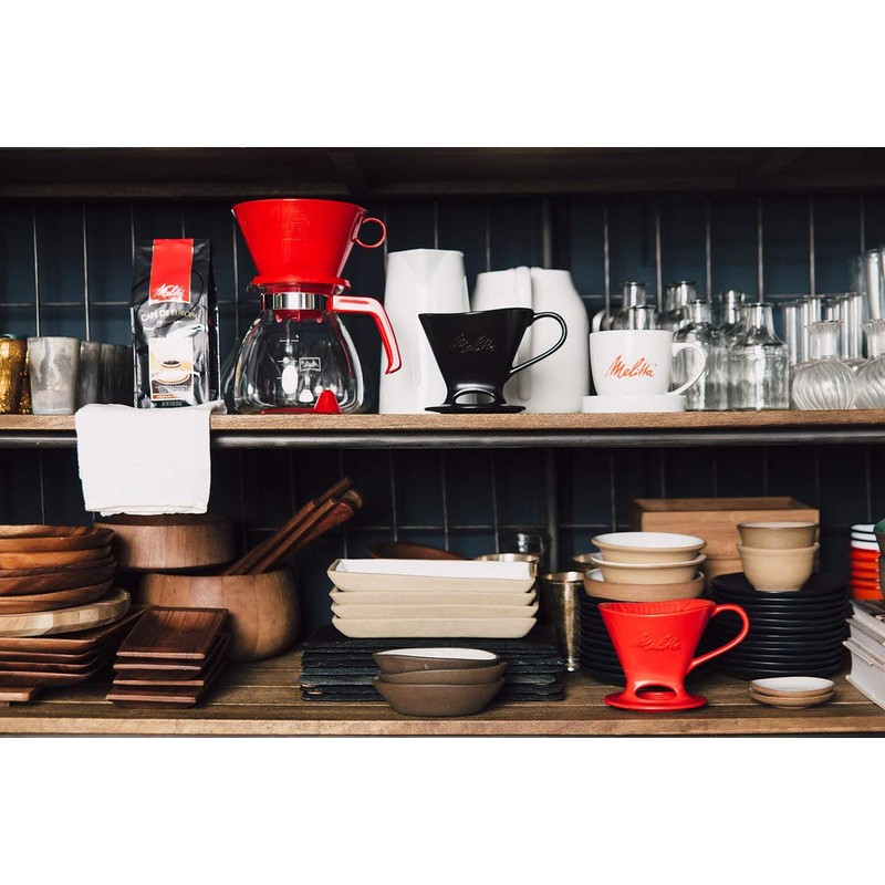 Melitta 640820 Ready Set Joe Filter Cone Pourover Cone Manual
