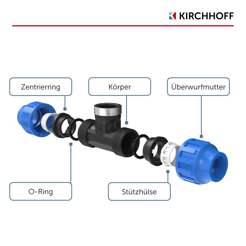 Kirchhoff T-transition piece with internal thread, plastic 3/4 inch x