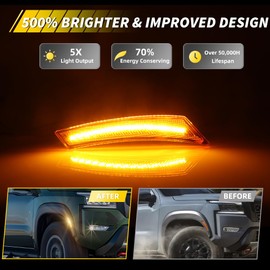 VYNTRAL Front Side Marker Light Compatible with Nissan 2022-up Gen3 Frontier, [DOT Certified] [IP67 Waterproof] Amber LED Sidemarker Lamp, 2 PCS, Amber Lens