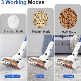 whall Cordless Vacuum Cleaner, Upgraded Strong Suction Brushless Motor Cordless Stick Vacuum Cleaner,Lightweight Handheld Vacuum for Home Pet Hair Carpet Hard Floor,up to 55mins Runtime,White