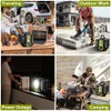 350W Power Inverter Compatible with Ryobi 40V Battery 4-Ports DC