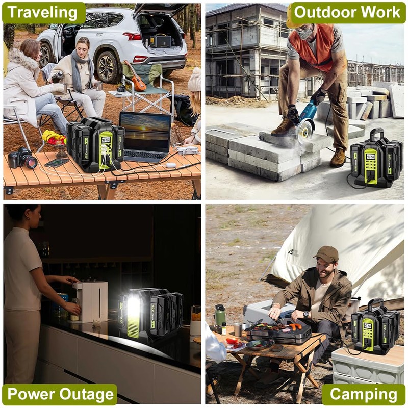 350W Power Inverter Compatible with Ryobi 40V Battery 4-Ports DC
