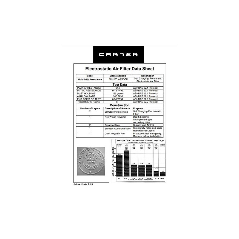 CARTER | Gold | MERV 8 | HVAC & Furnace