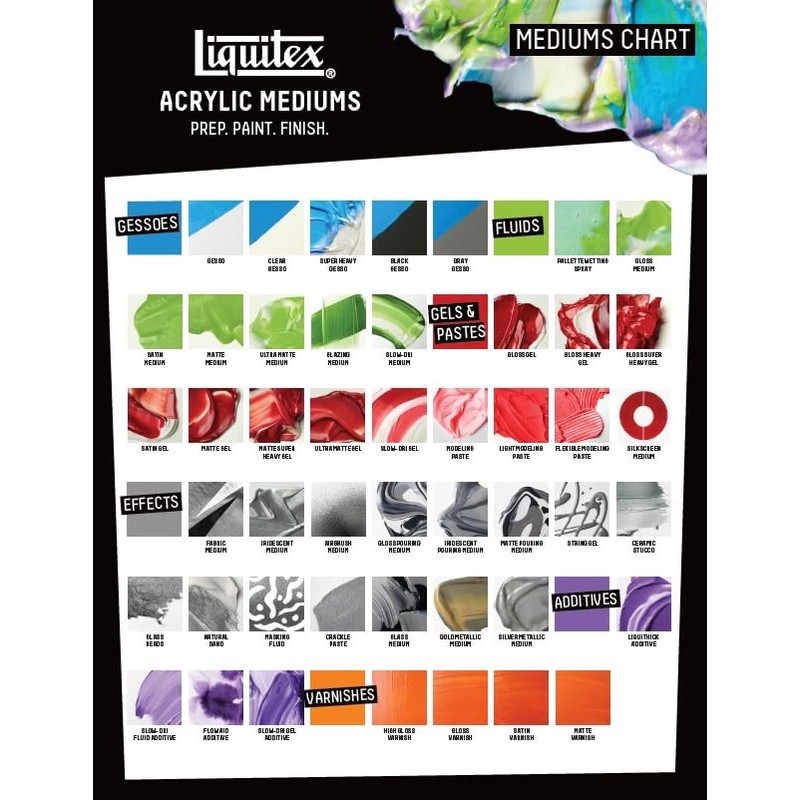 Liquitex Gel Brillante Mate, 8-0z