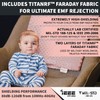 Mission Darkness TitanRF Radiation Shielding Baby Blanket (Pink) - 30"