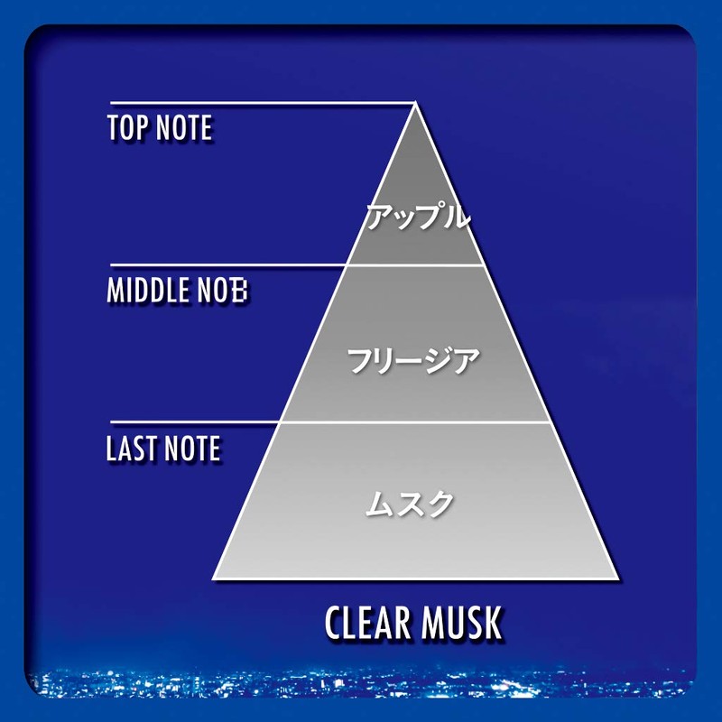 シャルダン SHALDAN SPORT for CAR 芳香剤 クルマ用 クルマ リキッドタイプ クリアムスク
