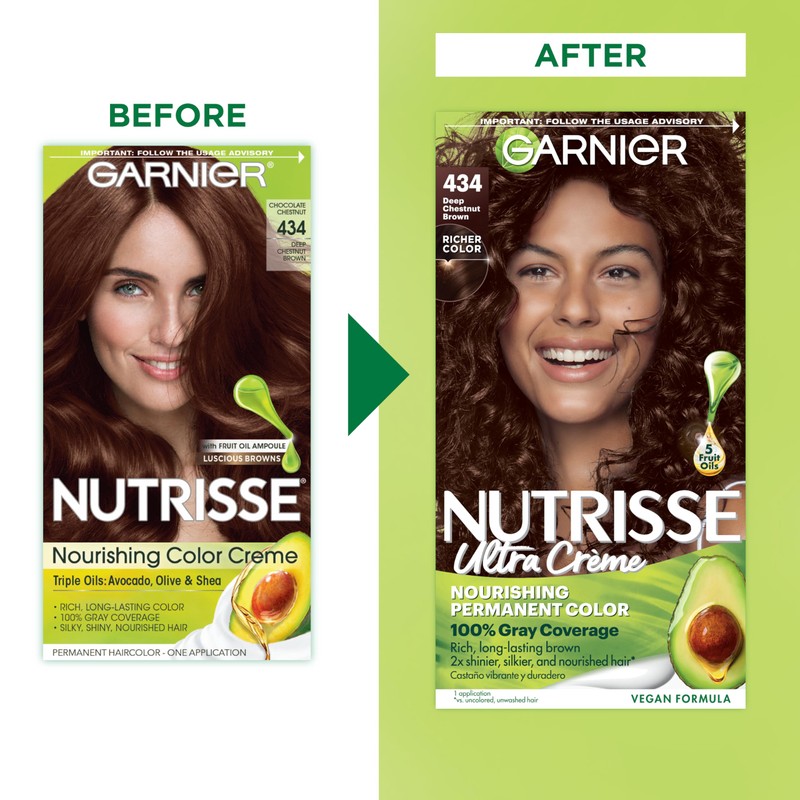 Garnier Hair Color Nutrisse Nourishing Creme, 434 Deep Chestnut Brown