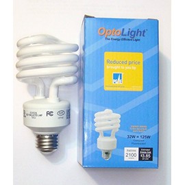 OptoLight 32W