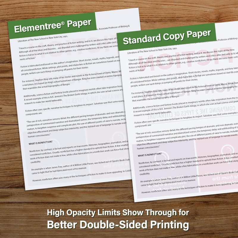 Elementree Sustainable Printer Paper Case 8.5" x 11" – Made