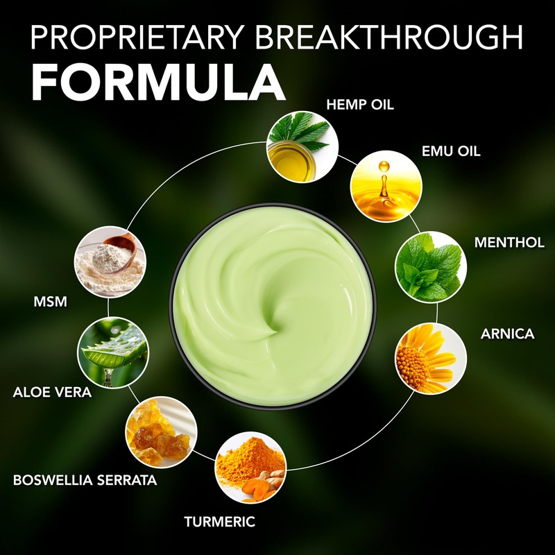 Hemp Cream Maximum Strength with Glucosamine, Arnica, Turmeric - Non-Greasy