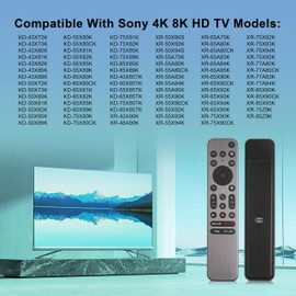 Smart Voice Remote Control RMF-TX900U with Voice, Blacklight and High End Metal Case for Sony Smart Bravia All 2022-2023 LED Smart Google TV/Full Array LED/4K Ultra HD/QD-OLED/Mini LED Series