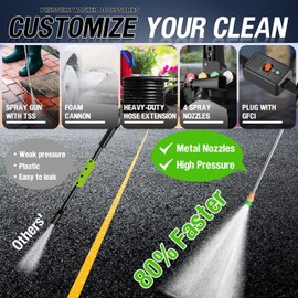 Imdot 4500PSI Electric Pressure Washer 2024 Newest 2.8GPM High Power Washer with 4 Pressure Nozzle and Soap Bottle for Home, Car Washing, Fence Cleaning, Patio (Green)