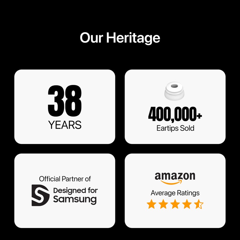 Premium Multi-Flange Eartips for Galaxy Buds3 Pro/Galaxy Buds4 Pro (White,