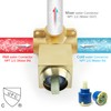 SKOWLL Shower Valve Bathroom Control Valve Kit, Wall Mount Black
