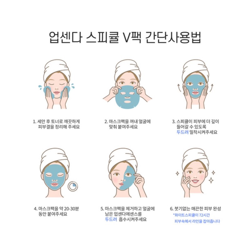 Skin Rochelle/ Upsenda Spicul V Mask Pack 5 sheets Father-Daughter